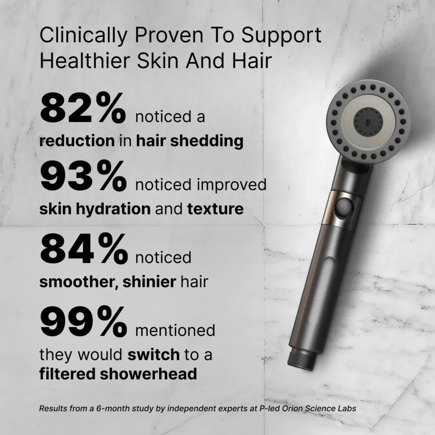 HydraPure™ - The Filtered Showerhead