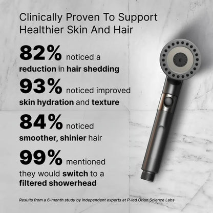 HydraPure™ - The Filtered Showerhead