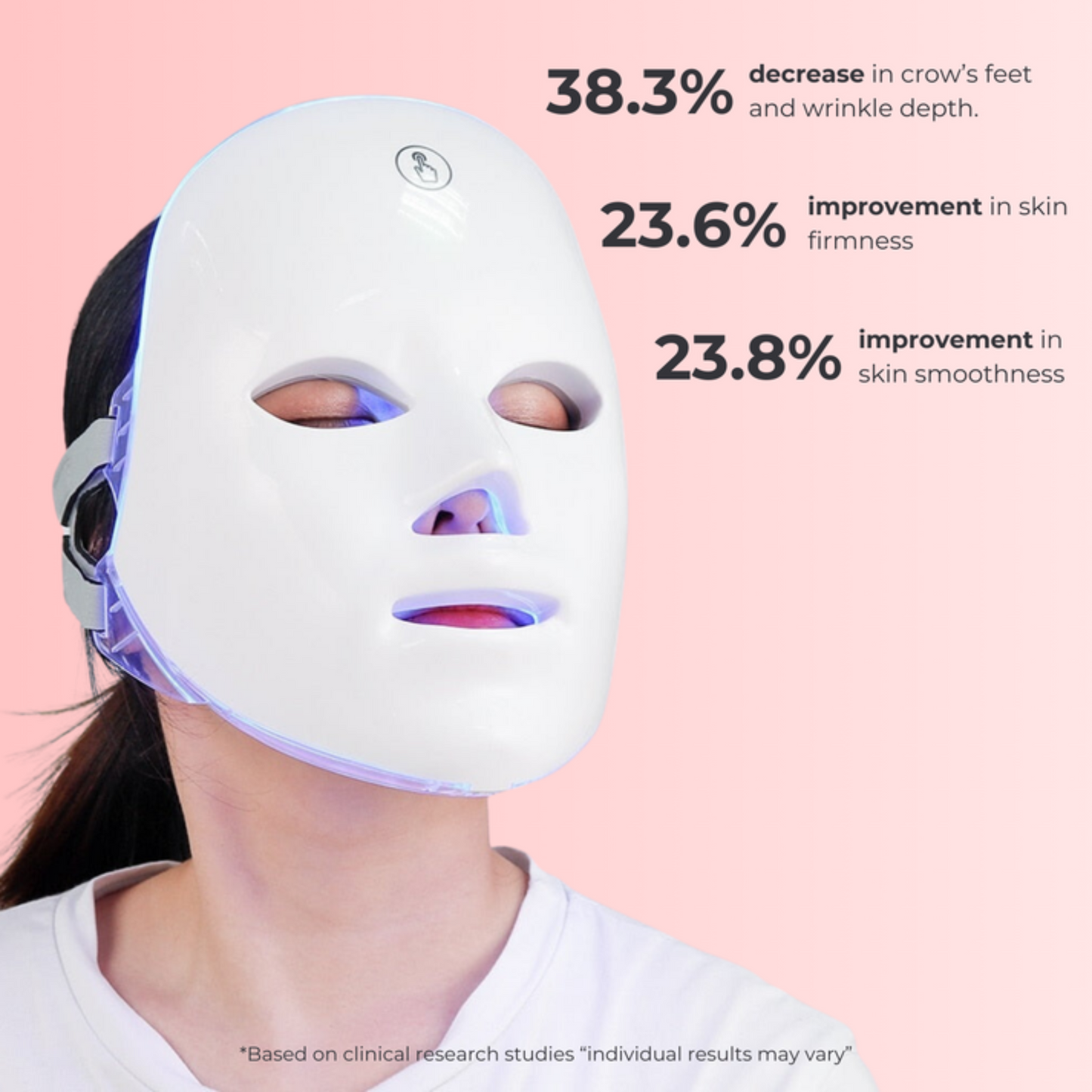 LumeLift™ - LED Face Mask